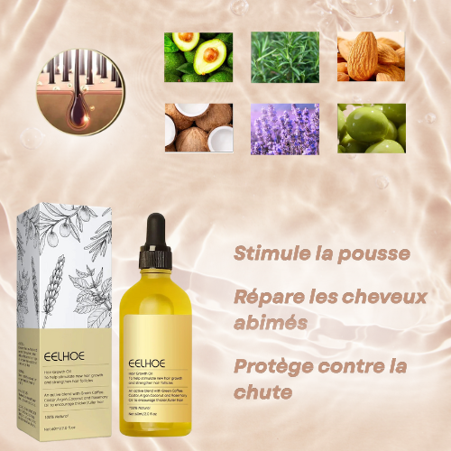 Sérum de pousse